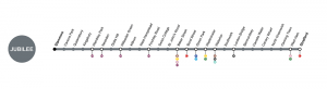 Jubilee Line map